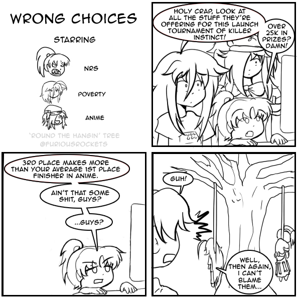 Wrong Choices